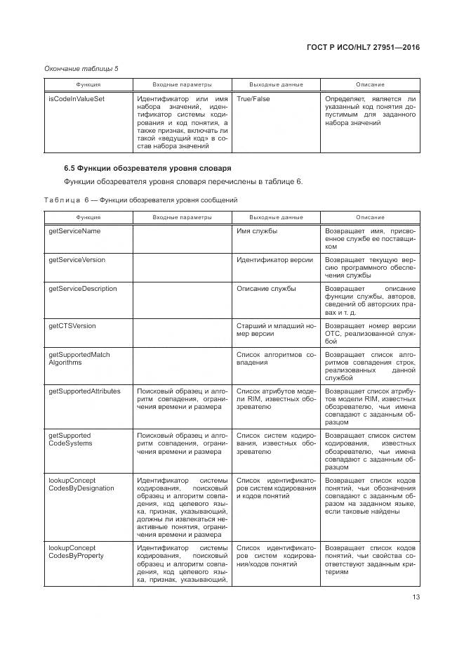 ГОСТ Р ИСО/HL 7 27951-2016, страница 17